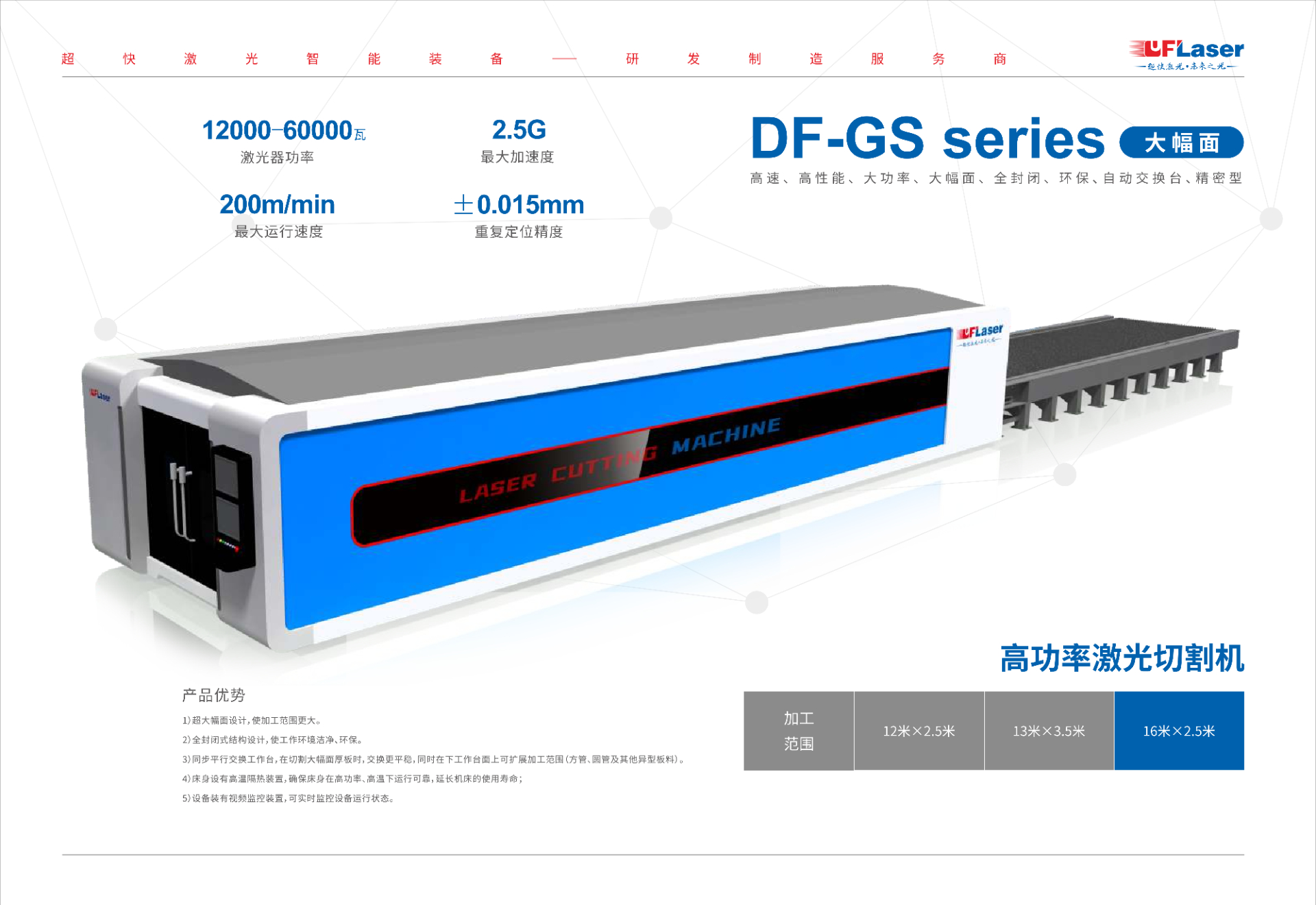 高(gao)功率大(da)幅面全包圍交換平檯(tai)激光切割機(jī)
